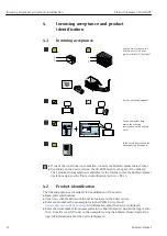 Предварительный просмотр 12 страницы Endress+Hauser Proline Cubemass C 100 HART Operating Instructions Manual