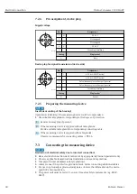 Предварительный просмотр 28 страницы Endress+Hauser Proline Cubemass C 100 HART Operating Instructions Manual