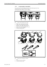 Предварительный просмотр 29 страницы Endress+Hauser Proline Cubemass C 100 HART Operating Instructions Manual