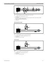 Предварительный просмотр 31 страницы Endress+Hauser Proline Cubemass C 100 HART Operating Instructions Manual