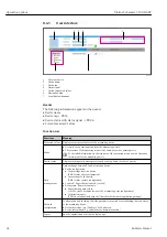 Предварительный просмотр 42 страницы Endress+Hauser Proline Cubemass C 100 HART Operating Instructions Manual