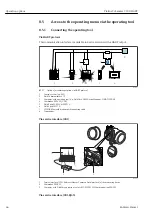 Предварительный просмотр 44 страницы Endress+Hauser Proline Cubemass C 100 HART Operating Instructions Manual