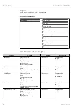 Предварительный просмотр 54 страницы Endress+Hauser Proline Cubemass C 100 HART Operating Instructions Manual