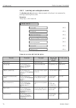 Предварительный просмотр 56 страницы Endress+Hauser Proline Cubemass C 100 HART Operating Instructions Manual