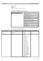 Предварительный просмотр 60 страницы Endress+Hauser Proline Cubemass C 100 HART Operating Instructions Manual