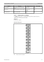 Предварительный просмотр 63 страницы Endress+Hauser Proline Cubemass C 100 HART Operating Instructions Manual