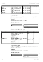 Предварительный просмотр 80 страницы Endress+Hauser Proline Cubemass C 100 HART Operating Instructions Manual