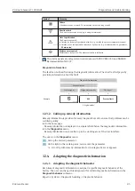 Предварительный просмотр 85 страницы Endress+Hauser Proline Cubemass C 100 HART Operating Instructions Manual