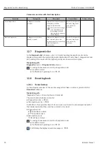 Предварительный просмотр 90 страницы Endress+Hauser Proline Cubemass C 100 HART Operating Instructions Manual