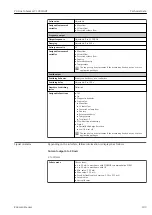 Предварительный просмотр 103 страницы Endress+Hauser Proline Cubemass C 100 HART Operating Instructions Manual