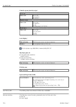 Предварительный просмотр 104 страницы Endress+Hauser Proline Cubemass C 100 HART Operating Instructions Manual