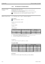 Предварительный просмотр 106 страницы Endress+Hauser Proline Cubemass C 100 HART Operating Instructions Manual