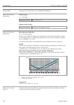 Предварительный просмотр 108 страницы Endress+Hauser Proline Cubemass C 100 HART Operating Instructions Manual