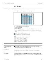 Предварительный просмотр 111 страницы Endress+Hauser Proline Cubemass C 100 HART Operating Instructions Manual