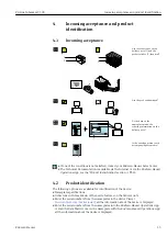 Предварительный просмотр 15 страницы Endress+Hauser Proline Cubemass C 300 Operating Instructions Manual