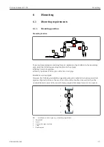 Предварительный просмотр 21 страницы Endress+Hauser Proline Cubemass C 300 Operating Instructions Manual