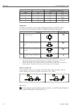 Предварительный просмотр 22 страницы Endress+Hauser Proline Cubemass C 300 Operating Instructions Manual