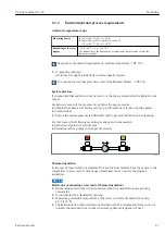 Предварительный просмотр 23 страницы Endress+Hauser Proline Cubemass C 300 Operating Instructions Manual