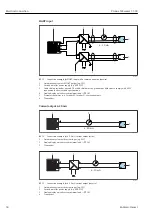 Предварительный просмотр 38 страницы Endress+Hauser Proline Cubemass C 300 Operating Instructions Manual