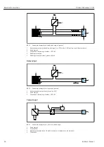 Предварительный просмотр 40 страницы Endress+Hauser Proline Cubemass C 300 Operating Instructions Manual