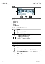 Предварительный просмотр 50 страницы Endress+Hauser Proline Cubemass C 300 Operating Instructions Manual