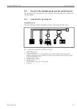 Предварительный просмотр 63 страницы Endress+Hauser Proline Cubemass C 300 Operating Instructions Manual