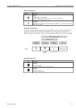 Предварительный просмотр 153 страницы Endress+Hauser Proline Cubemass C 300 Operating Instructions Manual