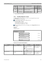 Предварительный просмотр 163 страницы Endress+Hauser Proline Cubemass C 300 Operating Instructions Manual