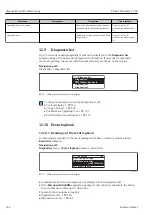 Предварительный просмотр 164 страницы Endress+Hauser Proline Cubemass C 300 Operating Instructions Manual