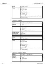 Предварительный просмотр 182 страницы Endress+Hauser Proline Cubemass C 300 Operating Instructions Manual