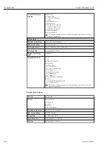 Предварительный просмотр 184 страницы Endress+Hauser Proline Cubemass C 300 Operating Instructions Manual