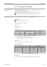 Предварительный просмотр 189 страницы Endress+Hauser Proline Cubemass C 300 Operating Instructions Manual