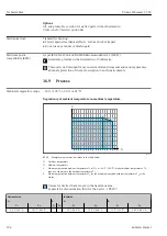 Предварительный просмотр 194 страницы Endress+Hauser Proline Cubemass C 300 Operating Instructions Manual