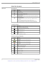 Preview for 4 page of Endress+Hauser Proline Cubemass C 500 Technical Information