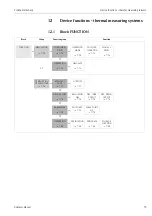 Предварительный просмотр 73 страницы Endress+Hauser Proline Fieldcheck Operating Instructions Manual