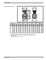 Предварительный просмотр 15 страницы Endress+Hauser PROline promag 10 P Technical Information