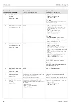 Предварительный просмотр 56 страницы Endress+Hauser Proline Promag 10 Operating Instructions Manual