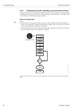 Предварительный просмотр 62 страницы Endress+Hauser Proline Promag 10 Operating Instructions Manual