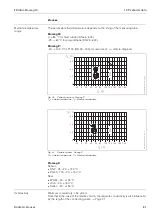Предварительный просмотр 81 страницы Endress+Hauser Proline Promag 10 Operating Instructions Manual