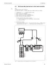 Предварительный просмотр 43 страницы Endress+Hauser PROline promag 23 Operating Instructions Manual