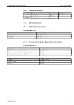 Preview for 7 page of Endress+Hauser Proline Promag 300 Description Of Device Parameters