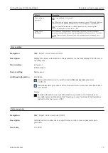 Preview for 13 page of Endress+Hauser Proline Promag 300 Description Of Device Parameters