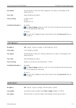 Preview for 19 page of Endress+Hauser Proline Promag 300 Description Of Device Parameters