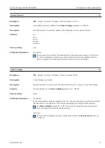 Preview for 21 page of Endress+Hauser Proline Promag 300 Description Of Device Parameters