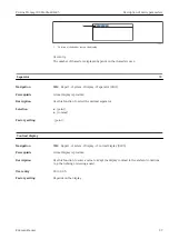 Preview for 27 page of Endress+Hauser Proline Promag 300 Description Of Device Parameters