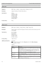 Preview for 30 page of Endress+Hauser Proline Promag 300 Description Of Device Parameters