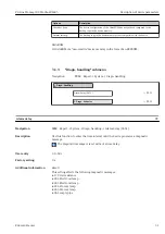 Preview for 31 page of Endress+Hauser Proline Promag 300 Description Of Device Parameters