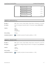 Preview for 33 page of Endress+Hauser Proline Promag 300 Description Of Device Parameters