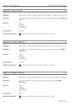 Preview for 38 page of Endress+Hauser Proline Promag 300 Description Of Device Parameters