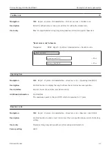 Preview for 41 page of Endress+Hauser Proline Promag 300 Description Of Device Parameters